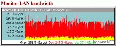 Bandwidth Monitor v3.2.699