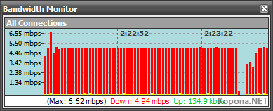 Bandwidth Monitor v3.4.749