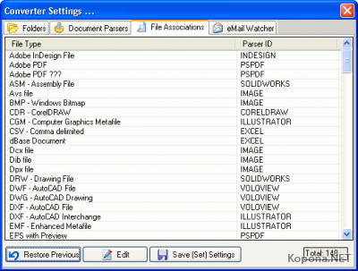 Neevia Document Converter Pro v5.2.0