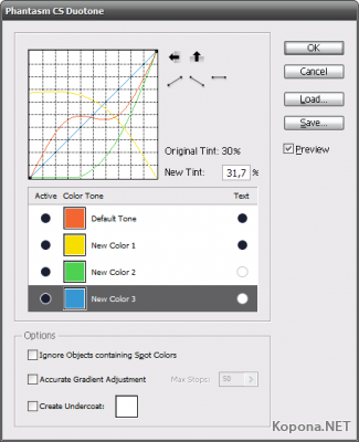 Phantasm CS Studio v1.0 for Adobe Illustrator CS4 FOSI