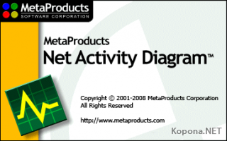 MetaProducts Net Activity Diagram v2.5.366 SR1 Multilingual