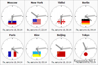 Sharp World Clock v4.34