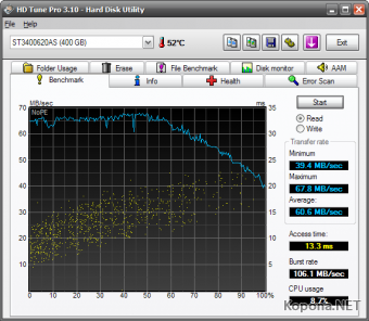 EFD Software HD Tune Pro v3.10 Proper