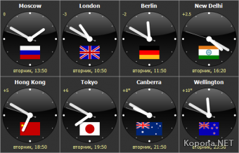 Sharp World Clock 4.40