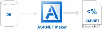 ASP.NET Maker v7.0.0.1