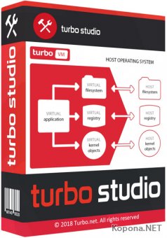 Turbo Studio 20.3.1322.0 + Rus